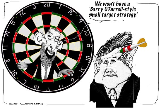 target practice...